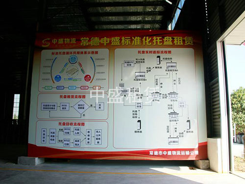 托盤運(yùn)營(yíng)中心7 托盤運(yùn)營(yíng)中心7